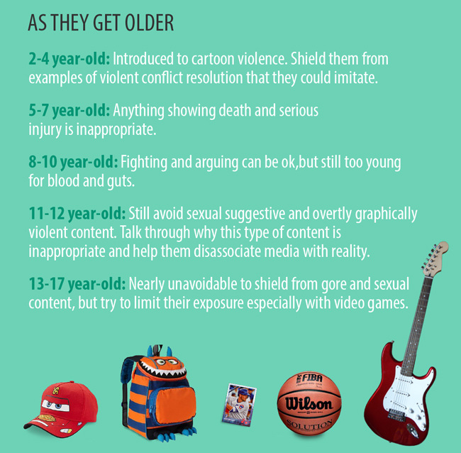 As they get older