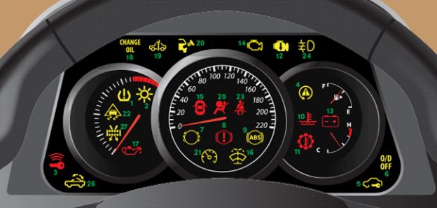 Vehicle's Instrument Panel / Car Dashboard