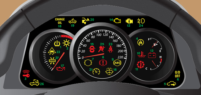 dashboard indicator symbols